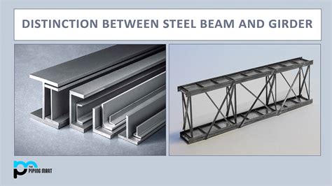 steel box girder weight|tubular design vs girder.